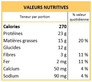 vn-fajitas-de-veau-et-légumes-grillés_fr.png