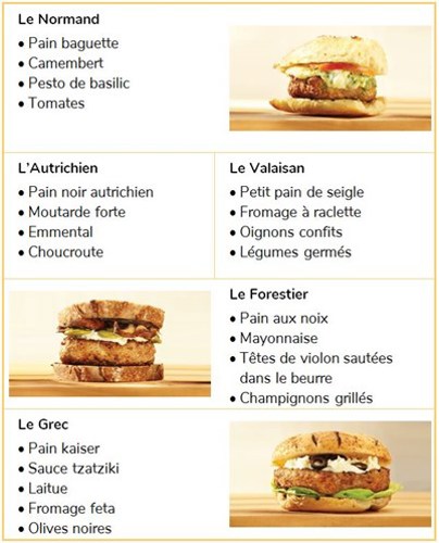 image-tableau-burgers-b.jpg
