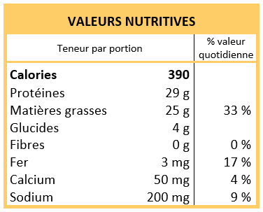vn-côtelettes-à-manchon-de-veau-enrobage-à-la-dijonnaise_fr.png