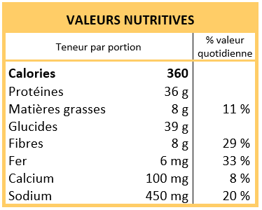 vn-cubes-de-veau-marengo_fr.png