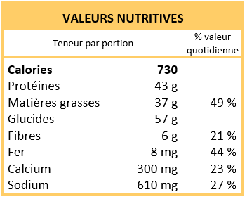 vn-keftas-de-veau-à-la-menthe-avec-pains-naan-et-salade-fraiche_fr.png